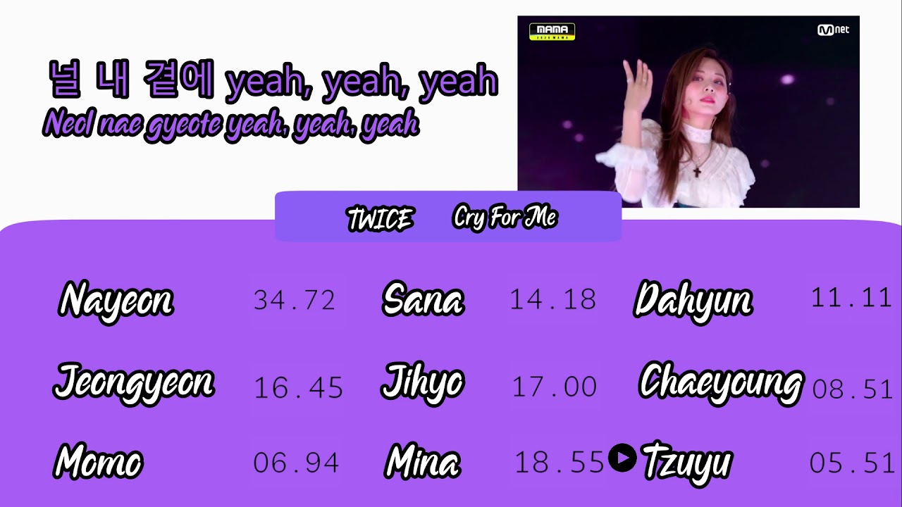 Twice Cry For Me Line Distribution With Lyrics Youtube For signal jyp made almost equal line distribution for twice, with mina at the top and momo and chaeyoung following behind. twice cry for me line distribution