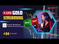 Gold Live Signals - XAUUSD TIME FRAME 5 Minutes  | Best Forex Strategy Almost No Risk #gold #live