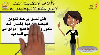 مرحلة تحضيرية مندمجة