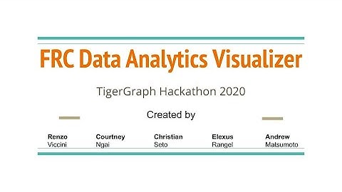 TigerGraph Hackathon 2020