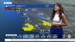 Temperatures are climbing back up this weekend
