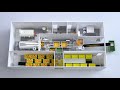 Automatic unmanned medical waste treatment plant - Gient