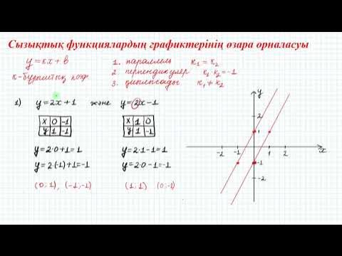 Мұғалімдердің дымқыл письки порно онлайн