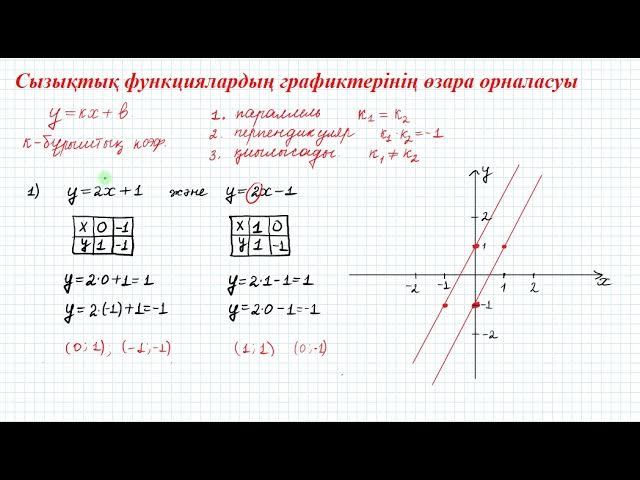 Порно сүт береді