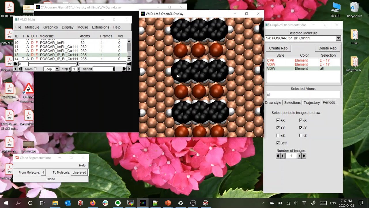 3: Adding molecules
