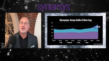 Drill Down Earnings, Ep. 414: Synopsys Q4 earnings – ($SNPS) – A Deep Dive with Cory Johnson