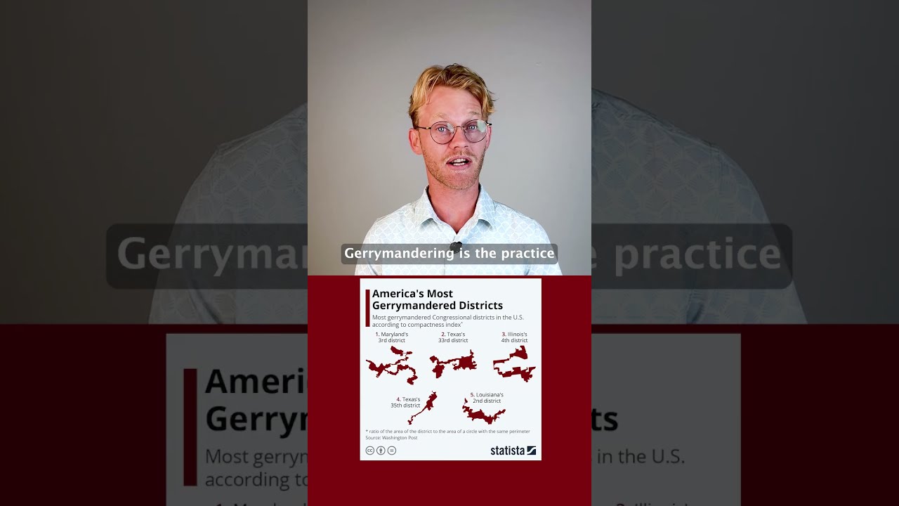 California Redistricting What Is It And Why Does Matter Shorts