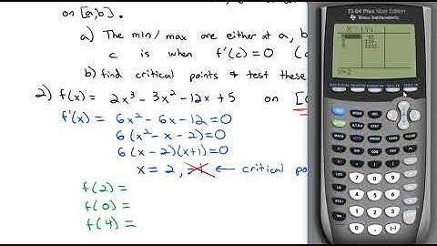 4.3 Maxima and Minima