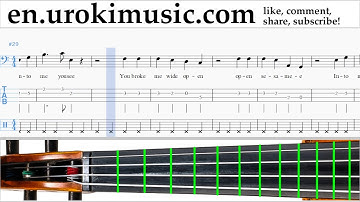 Cello lessons Katy Perry - Into Me You See Sheet Music Tutorial Part#2 um-b352