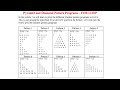 JAVA - Pyramid And Diamond Pattern Programs 2 - LOOP FOR