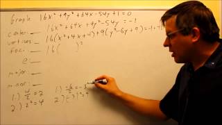 Famous Conics: Graphing and Analyzing The Ellipse: Ex 4 Net Worth