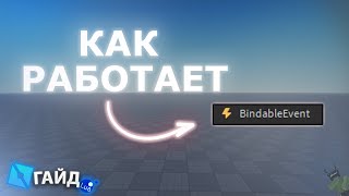 BINDABLE EVENT GUIDE FOR BEGINNERS