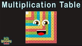 Learn to multiply 1 through 10 with the multiplication table this fun
educational song for kids. brought you by kids learning tube! mu...