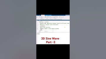 2D Sine Wave in MATLAB (Part-2 )#education #math #mathematics #matlab #tutorial #datavisualization