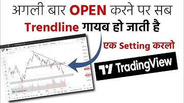 #Tradingview Save Chart Drawing, Layout, Indicator Settings
