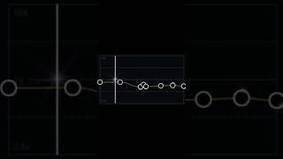 Hooked Edit Adiuo Recommend With Earphones Capcut Adiuo