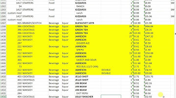 How to integrate SmartTab POS reports with your bar