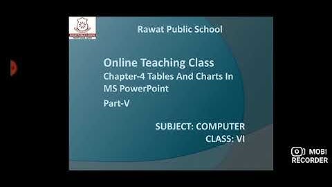 Computer I Class 6 I Ch-4 Tables and Charts  In MS PowerPoint  I Part 5