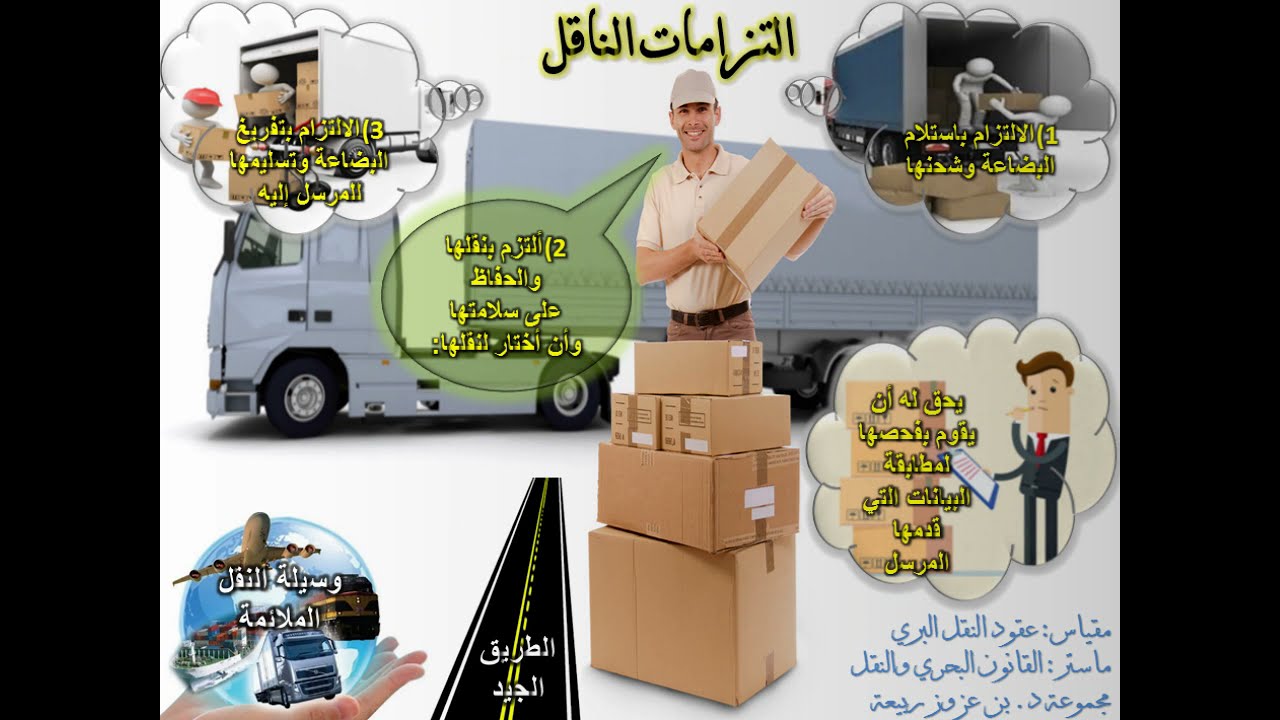 عقود النقل البري - د. بن عزوز ربيعة