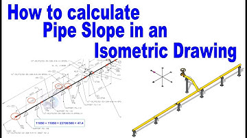How to calculate the slope of a pipe in an isometric drawing.