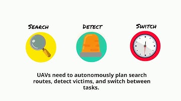 The Next Generation of Human-Drone Partnerships: Co-Designing an Emergency Response System