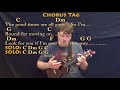 Four Strong Winds (Neil Young) Ukulele Cover Lesson in C with Chords/Lyrics