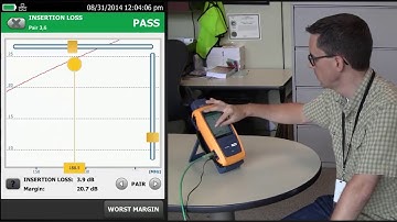 DSX 5000 CableAnalyzer The 4 dB rule: By Fluke Networks