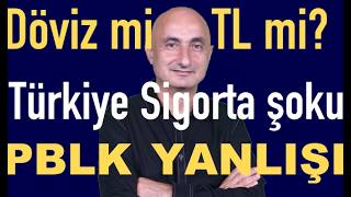 Barış Soydan: Dolar ve Altın Analizi — 15 Ekim 2026