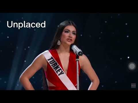 Introduction of Miss Universe Turkey 🇹🇷 2010-2022
