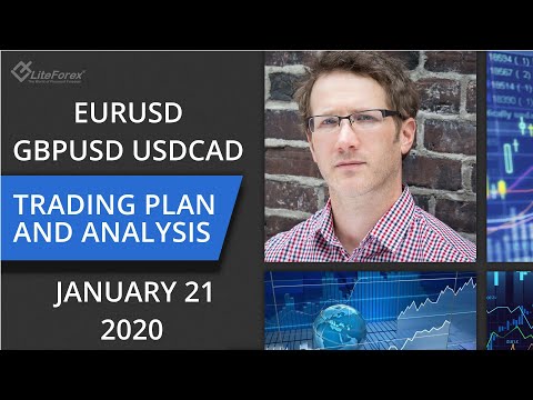 Accurate Forex Analysis |   EURSUD GBPUSD USDCAD USDJPY   | JAN 21 2020 |   w/LiteForex