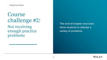 What I Wish I Would Have Known About WileyPLUS