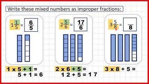 Convert mixed numbers to improper fractions | Fractions | Year 5