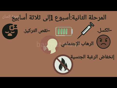 فيديو: كيف تشعر بتحسن بعد مرضك: 14 خطوة