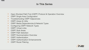 Open Shortest Path First (OSPF)