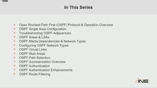 Open Shortest Path First (OSPF)