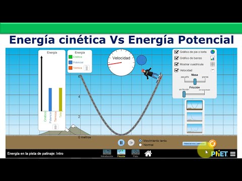 Video: Energía Cinética Vs Energía Potencial