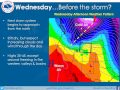 January 9, 2014 - Weekly Weather Briefing