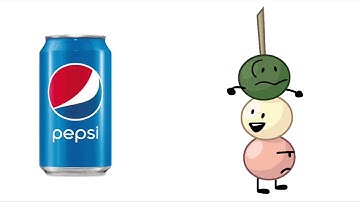 Open source objects characters & their favorite drinks