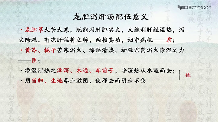 中醫方劑學| 11 4 2  龍膽瀉肝湯證治機理 （更多中醫精彩內容，請看視頻下方的內容說明） #醫中精品 - 天天要聞