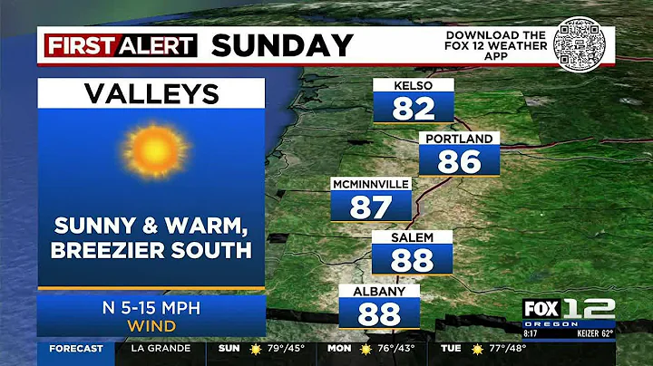 First Alert Sunday morning FOX 12 weather forecast (7/2)