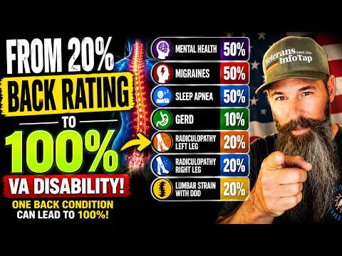 How Could a 20% Back Rating lead to a 100% VA Disability Compensation Benefit Rating and Payment