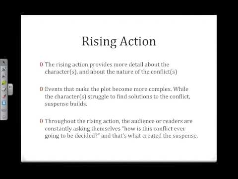 5 components of plot
