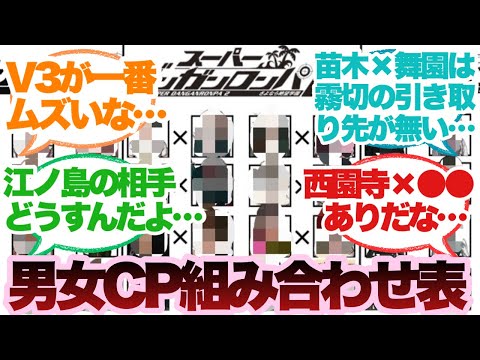 ダンガンロンパで余り0の男女カップルを作る際の組み合わせに対するみんなの反応集