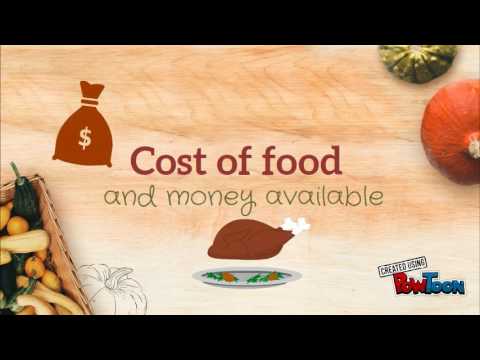 Factors affecting food choice