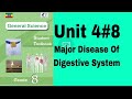 Ethiopian Grade 8 General Science 4 8 Major Disease Of Digestive System Ethiopian Grade 8 General Science 4 8 Major Disease Of Digestive System