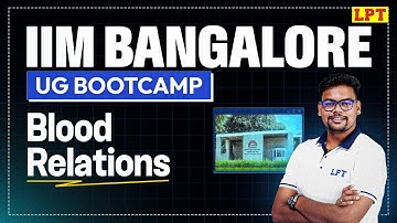 IIM Bangalore UG: LR | Blood Relations | Logical Reasoning for IIM-B UG Preparation | Rohit Sir