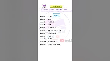 11th Physics Most Important Questions | Quarterly Exam Important Questions 2024