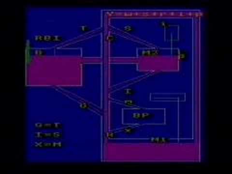 Fiscal System And Policy