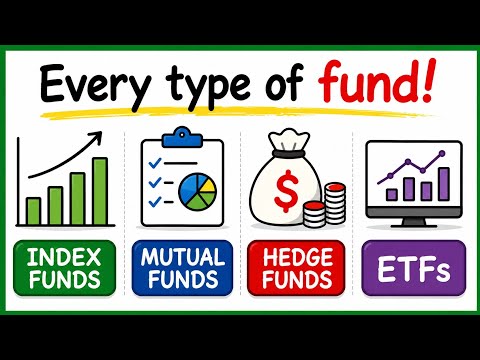 Thumbnail for Index Funds vs Mutual Funds vs Hedge Funds vs ETFs | Explained