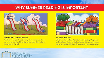 Prevent the Summer Slide!